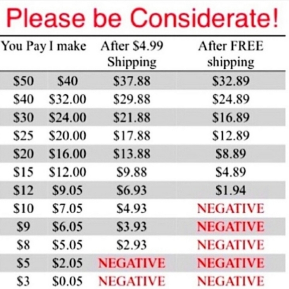 Vintage Black Aura Brand Jeans: Mid-Rise - Picture 13 of 13